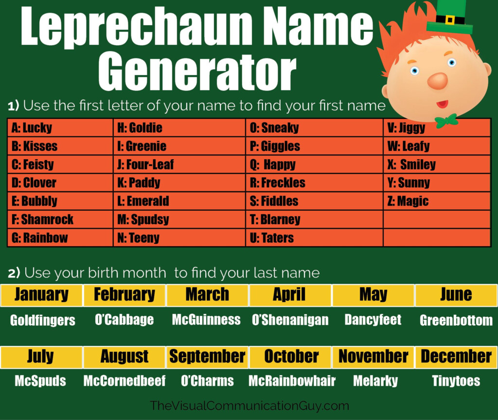 High Elf Name Generator Dnd