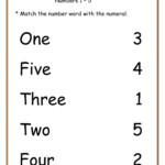 Name Trace Worksheet Number Trace The Numbers Worksheets Activity